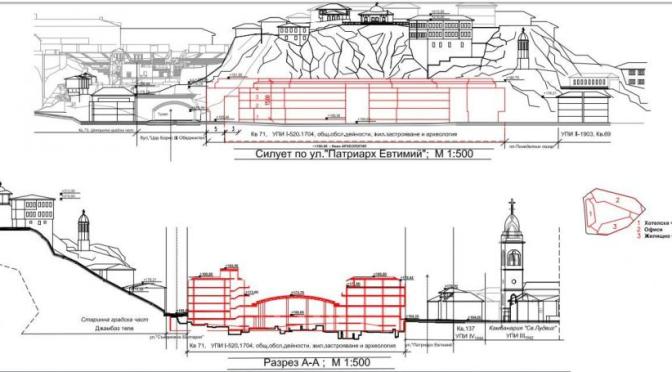 Обществено обсъждане за бъдещето на терена до Понеделник пазара в Пловдив